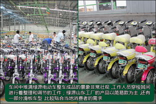 參觀綠源山東工廠 嚴格工序與高科技如何打造卓越產品