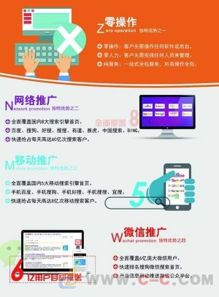 福州網絡推廣新選擇 聚恒科技如何通過SEO優(yōu)化助力企業(yè)快速成長